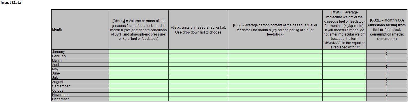 P-1 Input Spreadsheet Data Entry into the Green Cells